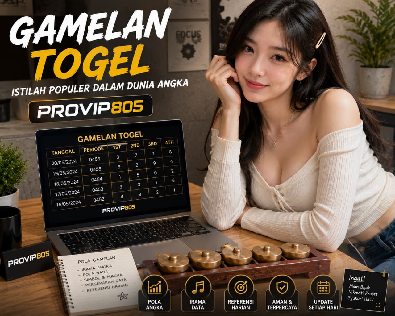 PROVIP805 Bahas Gamelan Togel dan Pola Angka Populer