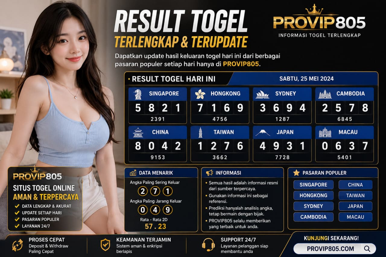 Result Togel PROVIP805 Update Angka Harian Terlengkap
