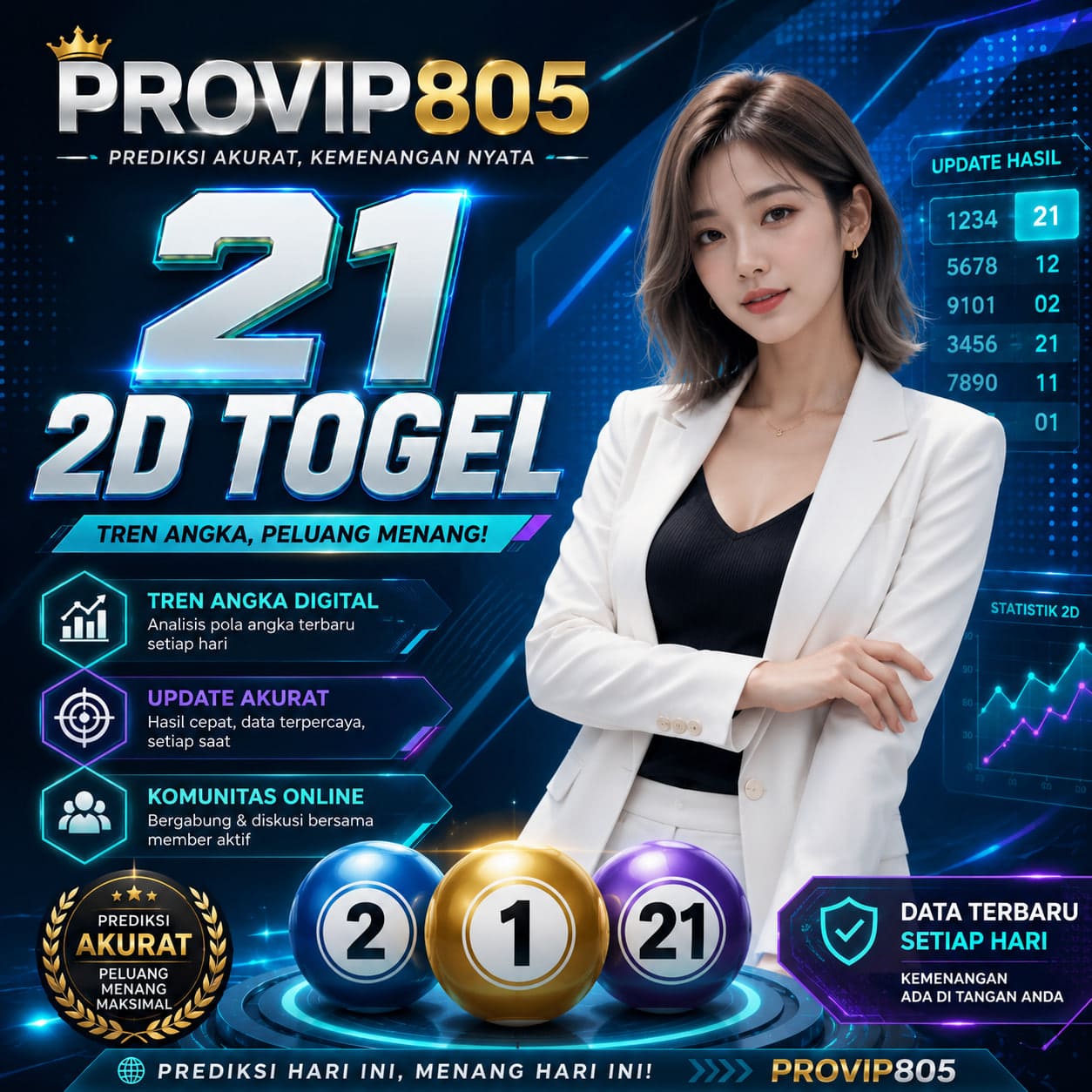 21 2D Togel PROVIP805 Ramai Dibahas Hari Ini