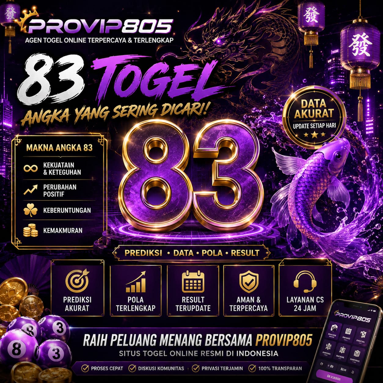 83 Togel Jadi Angka Ramai Dibahas Bersama PROVIP805