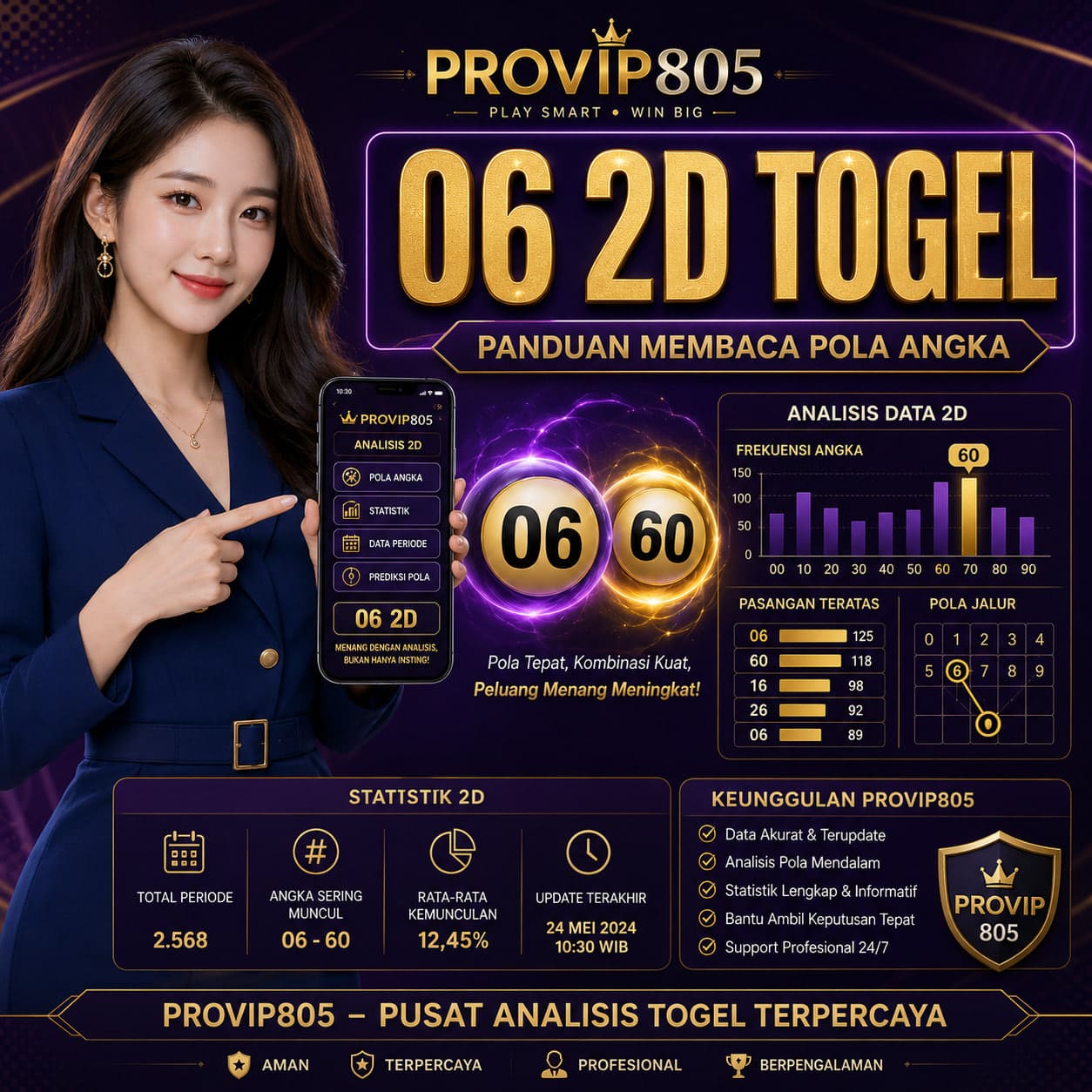 06 2D Togel PROVIP805 dan Cara Membaca Pola Angka